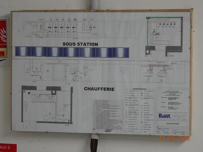 Installation de ventilation Caen